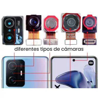 Cambiar cámara Xiaomi