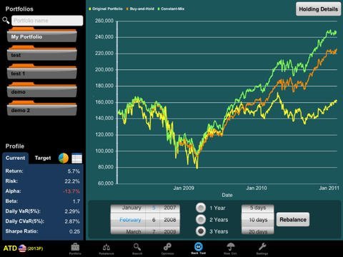 alpha-trader