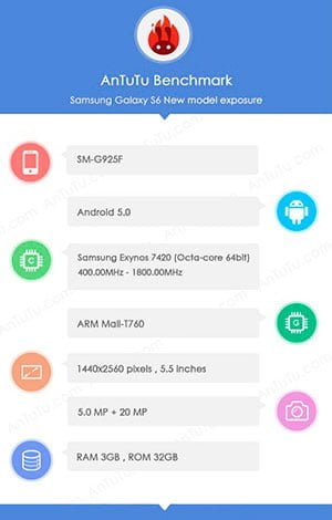 especificaciones-galaxy-s6
