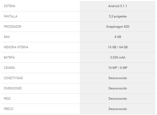 especificaciones-tecnicas-xiaomi-mi5