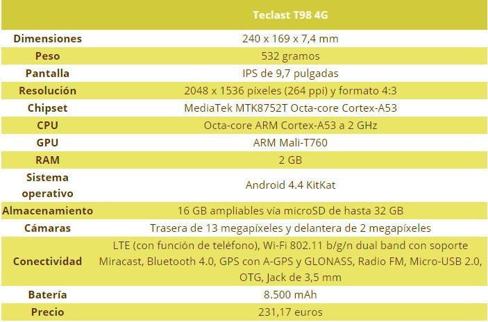 tablet-mas-barata
