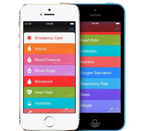 Tarjeta de emergencias para iOS 8